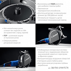 Характеристики штроборезов Зубр Профессионал ЗШ-П65-2700 ПСТК