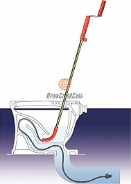 Применение прочистки унитаза General Pipe Cleaners Flexicore 3FL-DH